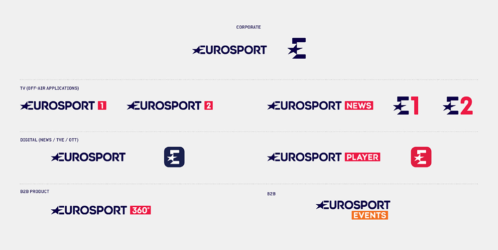 Eurosport logos throughout the years