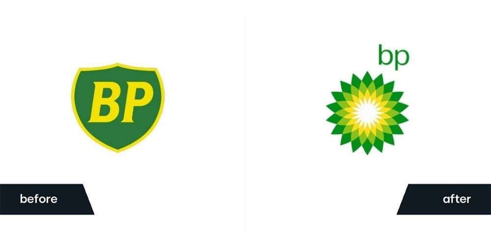 British Petroleum (BP) Rebrand