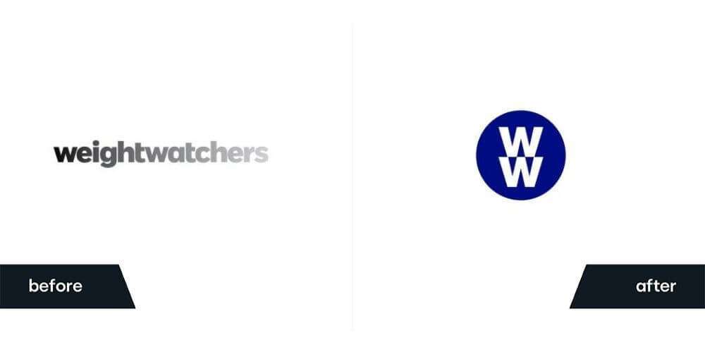 Weight Watchers Rebrand