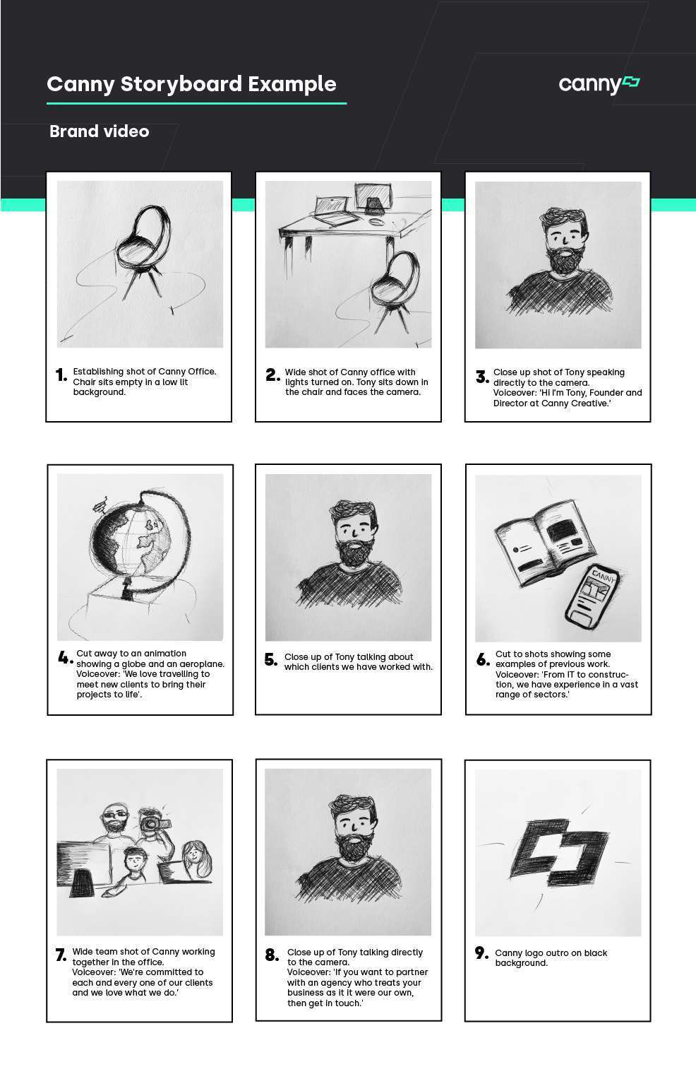 Canny storyboard on white background